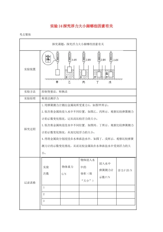 中考物理必考实验精解精练专题 实验14  探究浮力大小跟哪些因素有关试卷