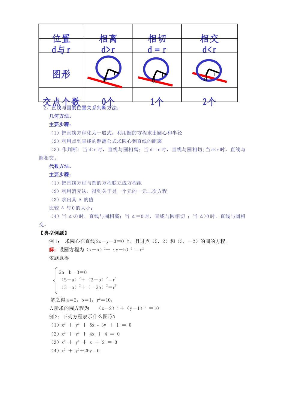 圆的方程、直线和圆的位置关系知识精讲 苏教版试卷_第3页