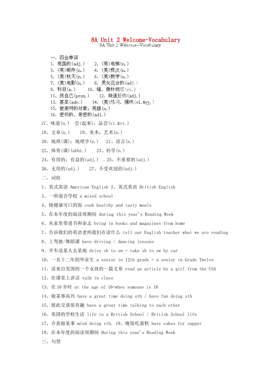 中考英语总复习 8A Unit 2 Welcome-Vocabulary试卷_第1页