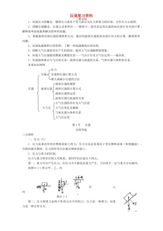 压强复习资料 人教版试卷
