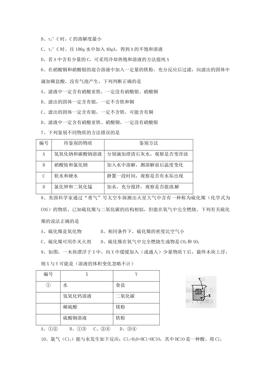 九年级化学 五校 联考试卷(二)试卷_第2页