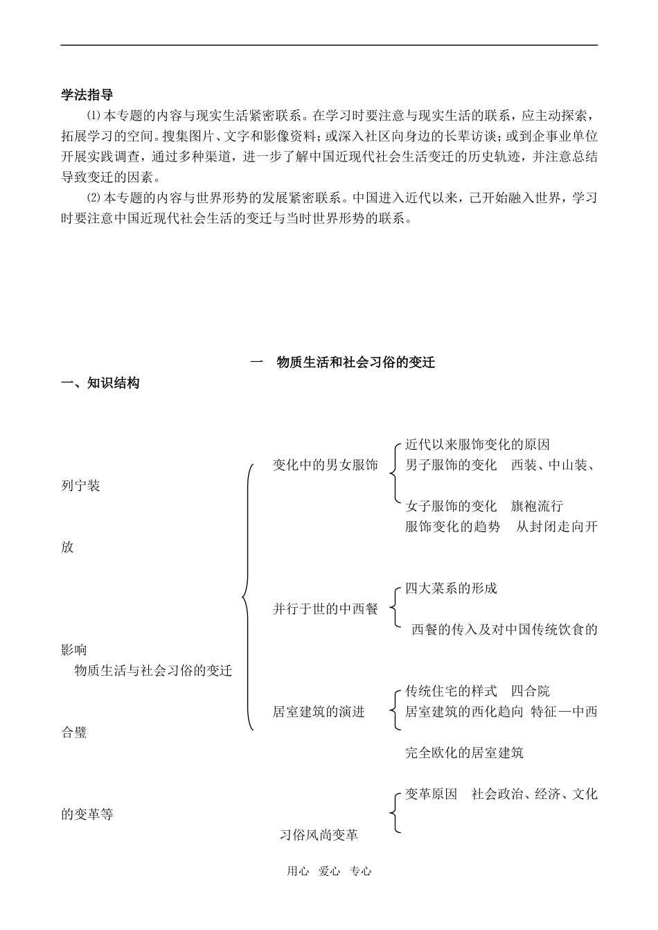 高一历史专题四 中国近现代社会生活的变迁必修2_第2页