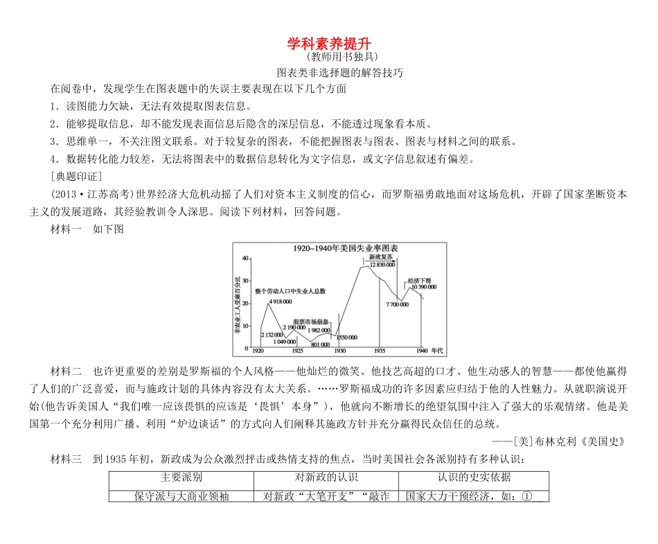 高考总动员高考历史一轮总复习 第十单元学科素养提升（含解析）-人教版高三全册历史试题_第1页