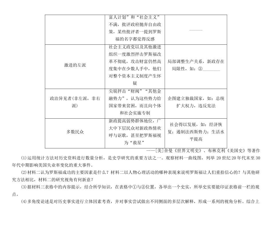 高考总动员高考历史一轮总复习 第十单元学科素养提升（含解析）-人教版高三全册历史试题_第2页