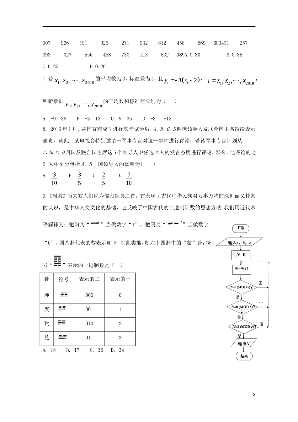 黑龙江省牡丹江市高二数学寒假假期检测试题 理-人教版高二全册数学试题_第2页