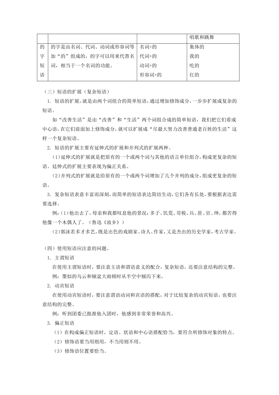 八年级语文汉语知识人教四年制知识精讲 试题_第3页