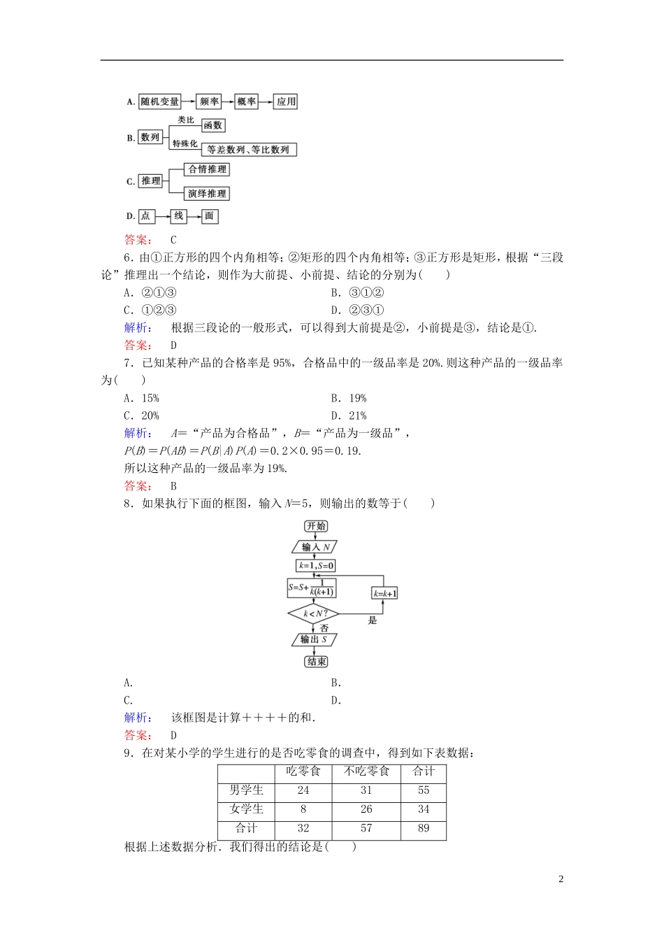 高中数学 模块综合测试 北师大版选修1-2-北师大版高二选修1-2数学试题_第2页