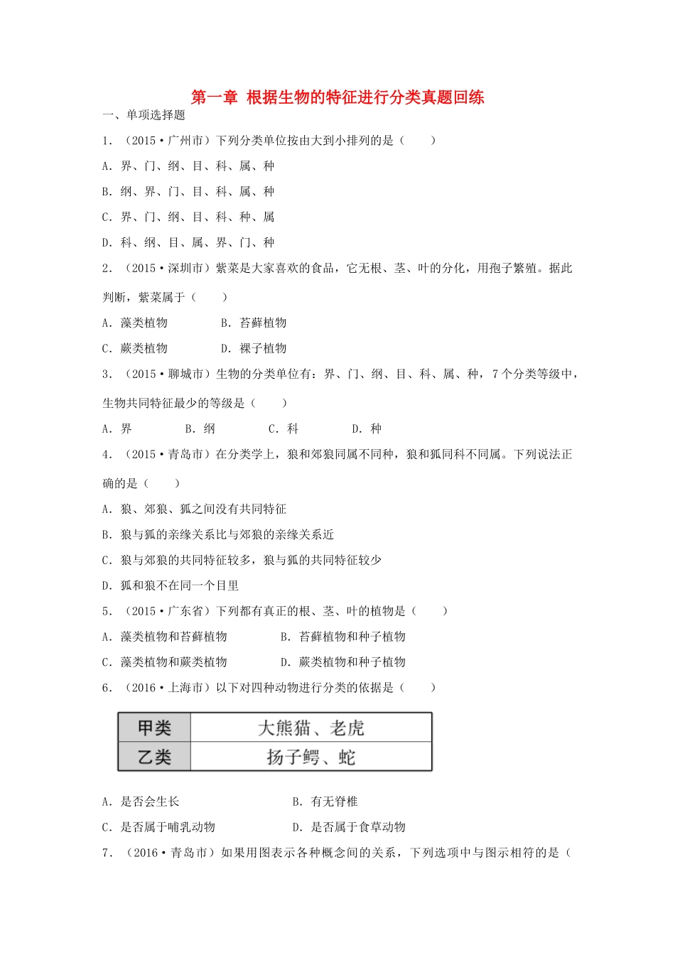 中考生物总复习 第六单元 第一章 根据生物的特征进行分类真题回练试卷_第1页