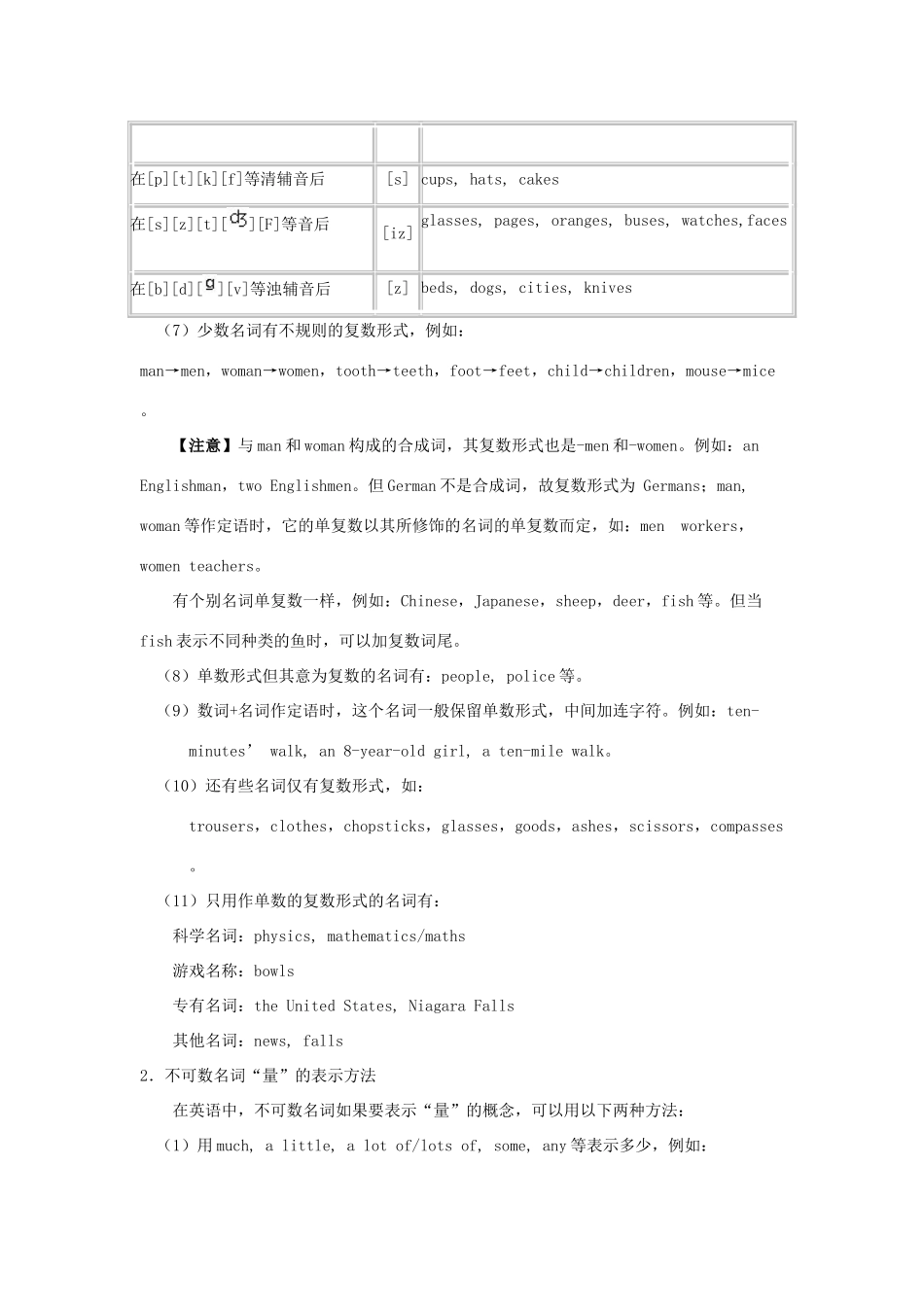 中考英语专题复习一：名词考点讲解和训练试卷_第2页