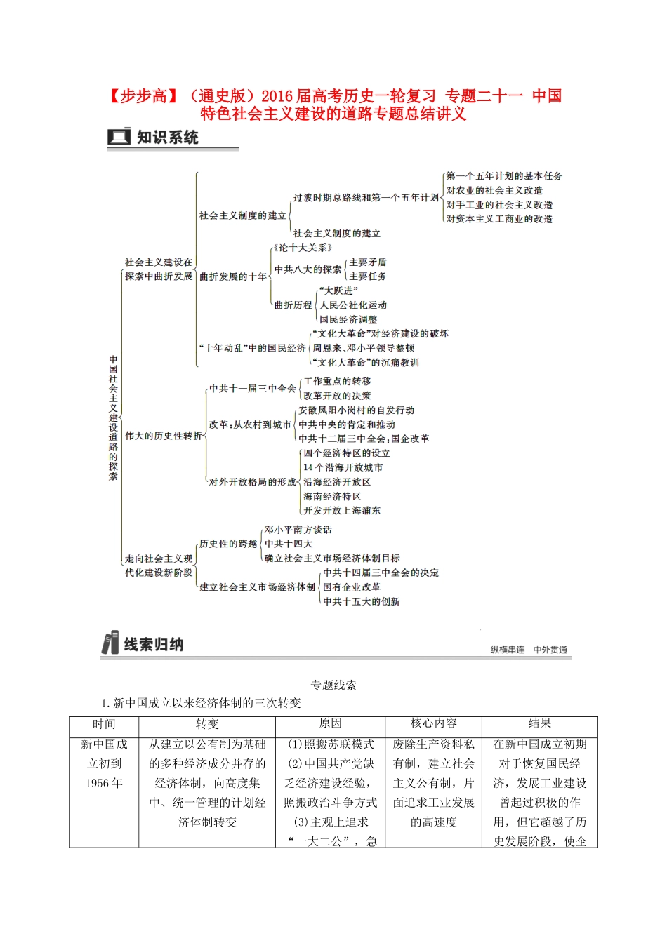（通史版）高考历史一轮复习 专题二十一 中国特色社会主义建设的道路专题总结讲义-人教版高三全册历史试题_第1页