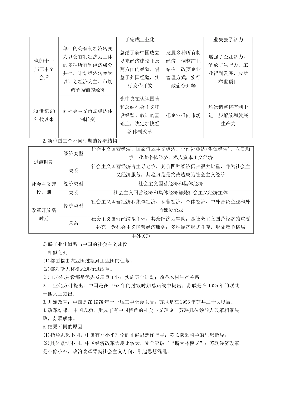 （通史版）高考历史一轮复习 专题二十一 中国特色社会主义建设的道路专题总结讲义-人教版高三全册历史试题_第2页
