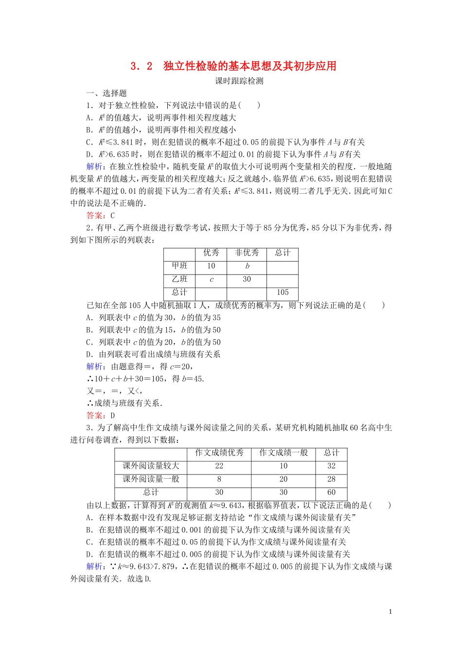 高中数学 第3章 统计案例 2 独立性检验的基本思想及其初步应用练习 新人教A版选修2-3-新人教A版高二选修2-3数学试题_第1页