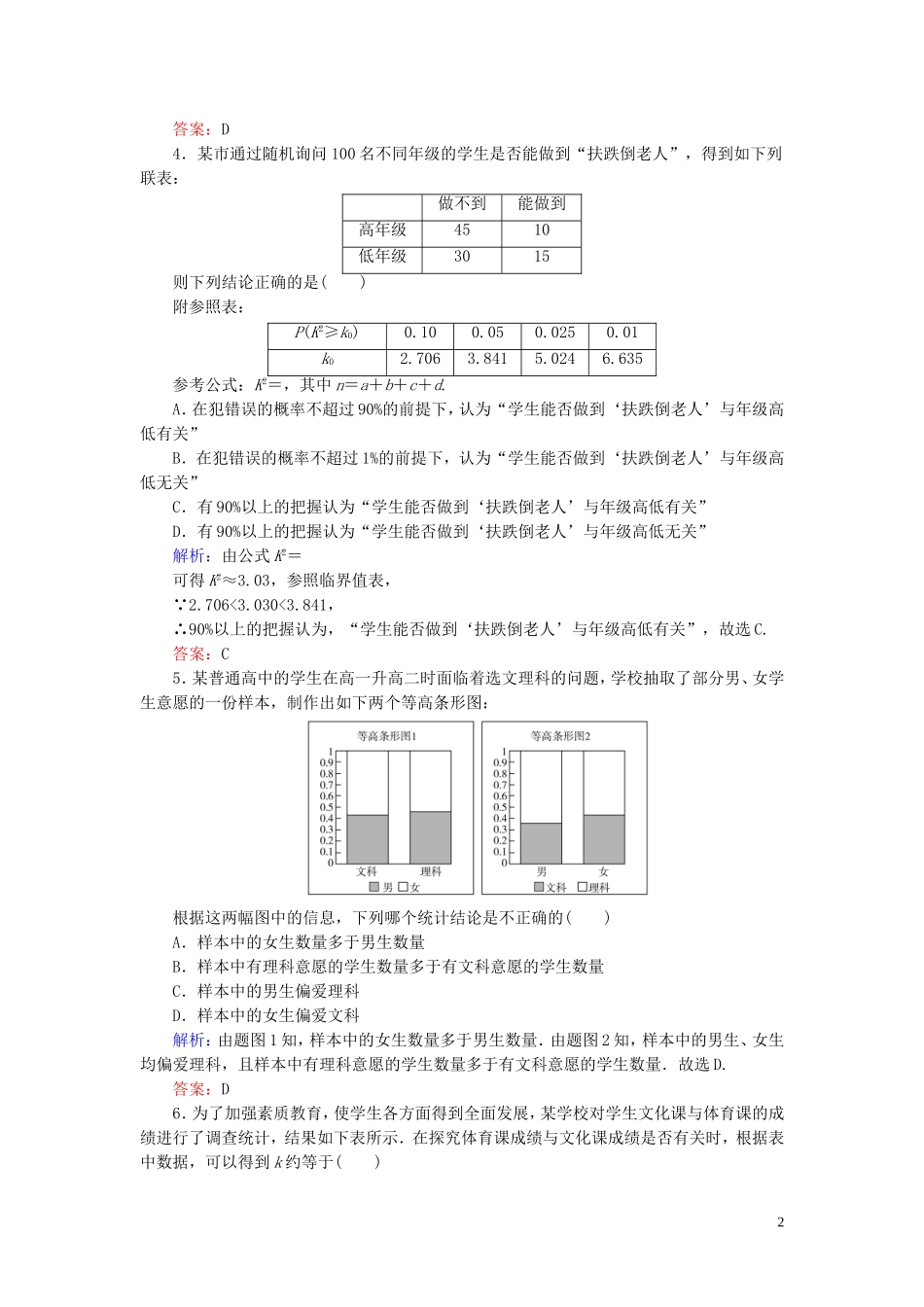 高中数学 第3章 统计案例 2 独立性检验的基本思想及其初步应用练习 新人教A版选修2-3-新人教A版高二选修2-3数学试题_第2页