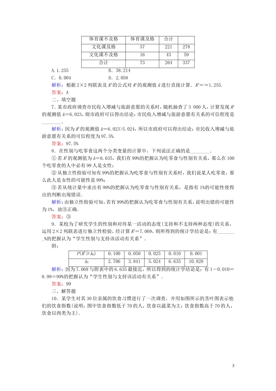 高中数学 第3章 统计案例 2 独立性检验的基本思想及其初步应用练习 新人教A版选修2-3-新人教A版高二选修2-3数学试题_第3页