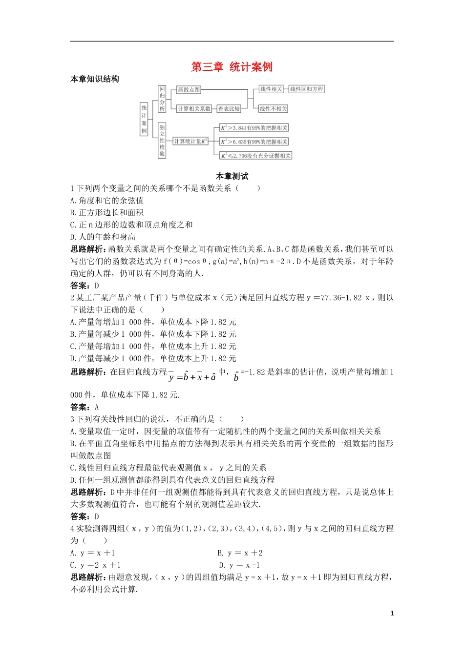 高中数学 第三章 统计案例本章测评3 新人教A版选修2-3-新人教A版高二选修2-3数学试题_第1页