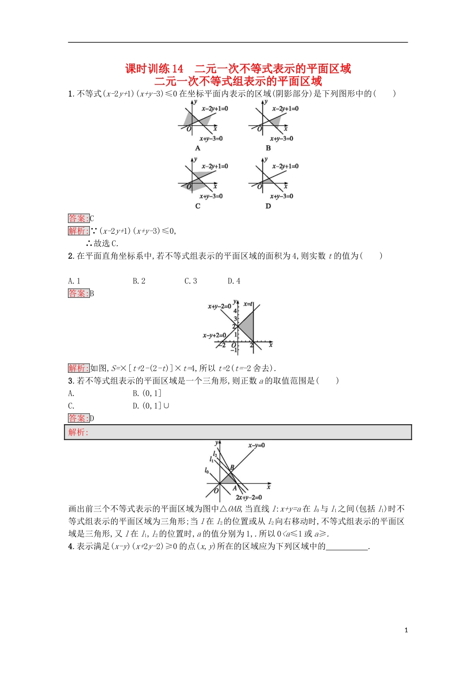 高中数学 第3章 不等式 14 二元一次不等式（组）表示的平面区域课时训练 苏教版必修5-苏教版高二必修5数学试题_第1页