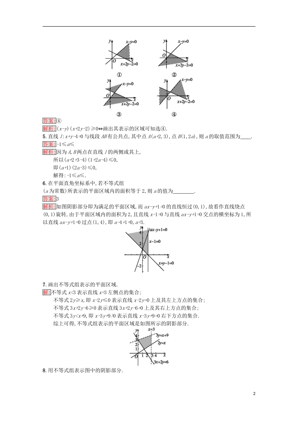 高中数学 第3章 不等式 14 二元一次不等式（组）表示的平面区域课时训练 苏教版必修5-苏教版高二必修5数学试题_第2页
