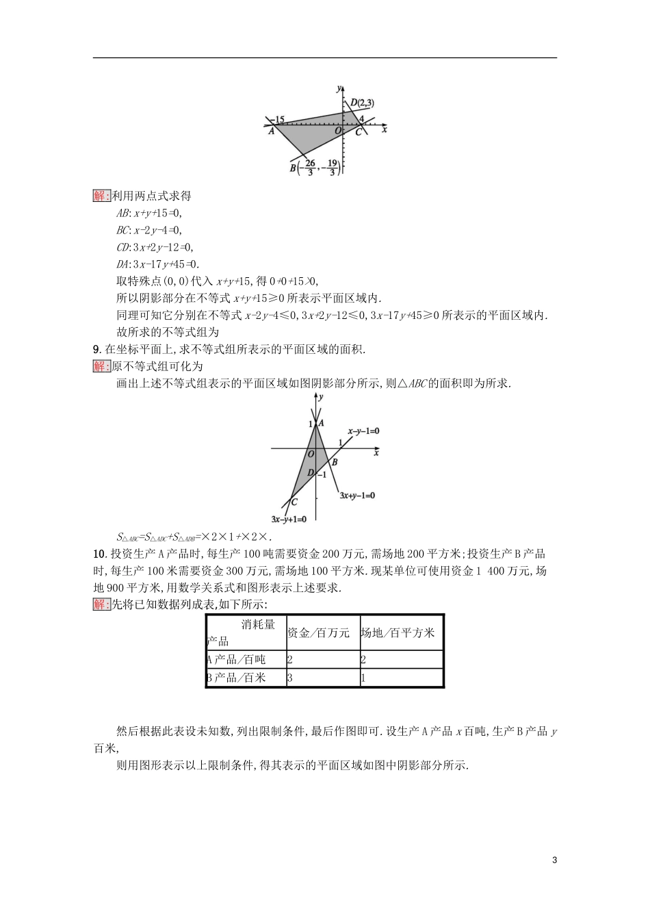 高中数学 第3章 不等式 14 二元一次不等式（组）表示的平面区域课时训练 苏教版必修5-苏教版高二必修5数学试题_第3页