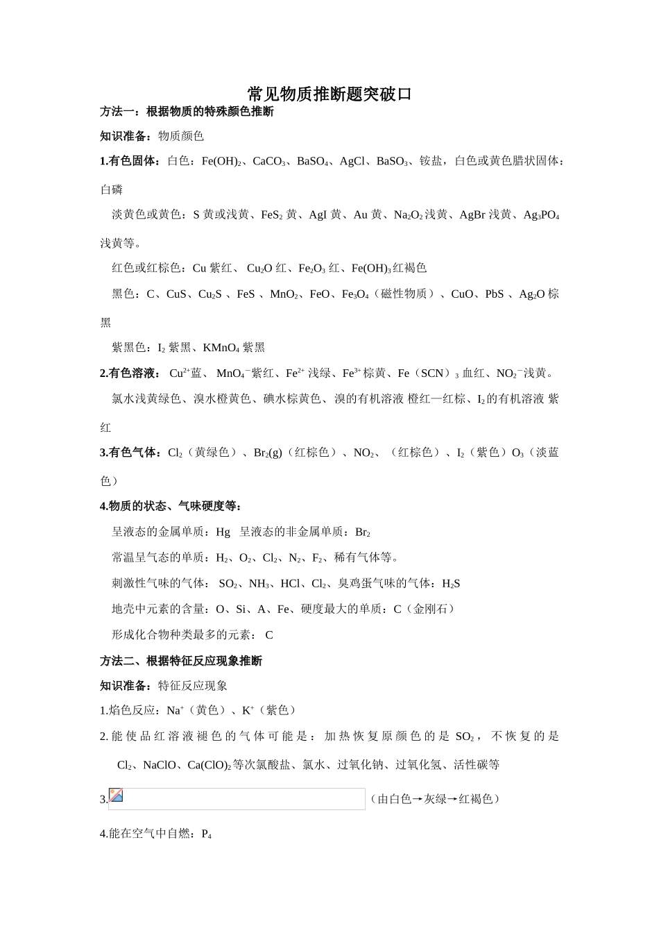 常见物质推断题突破口_第1页
