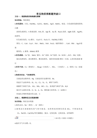 常见物质推断题突破口
