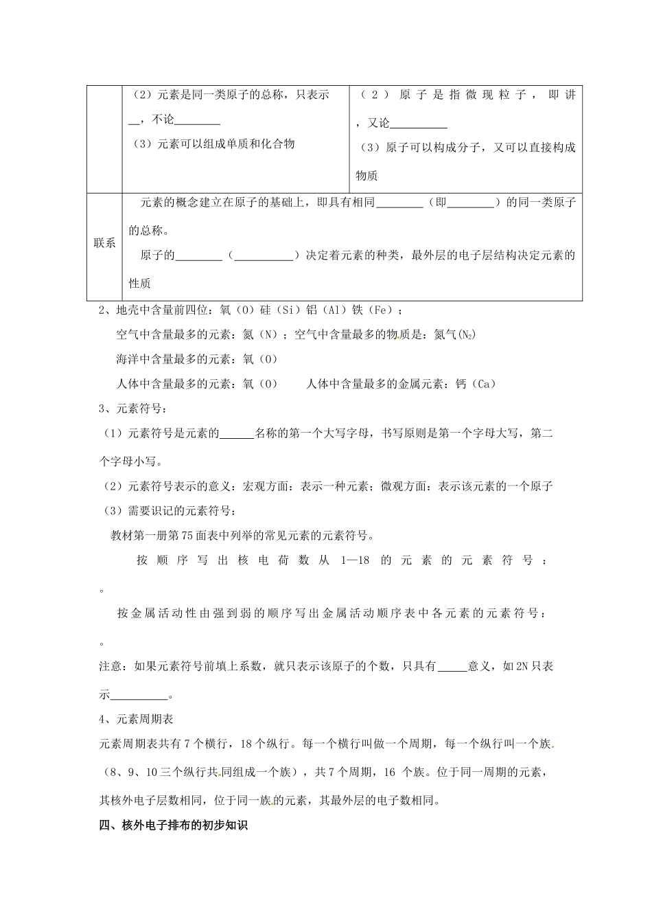 九年级上册 第四单元 物质构成的奥秘 人教新课标版试卷_第2页