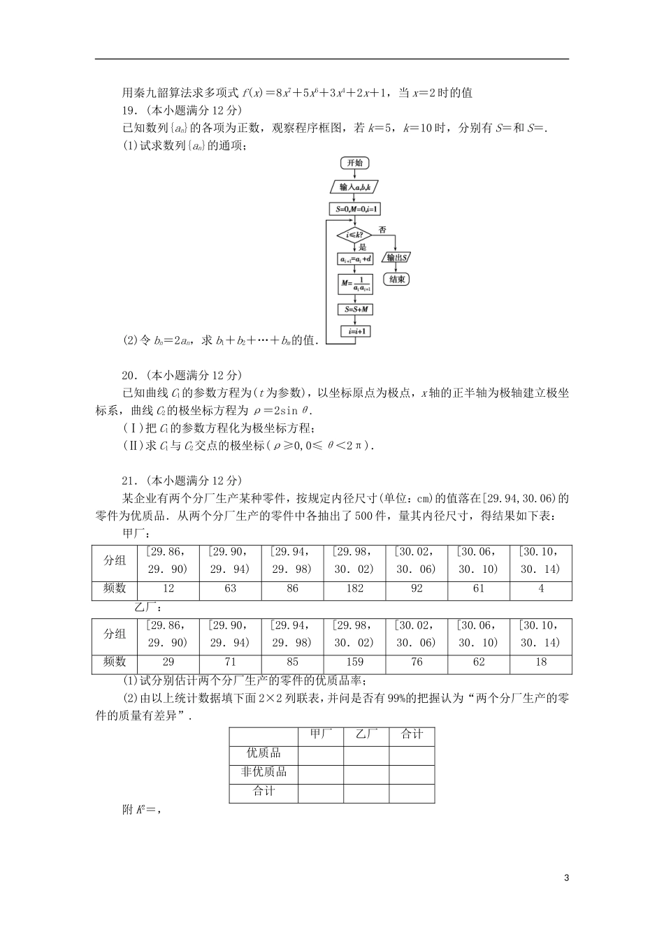 高二数学下学期升级考试试题 文-人教版高二全册数学试题_第3页