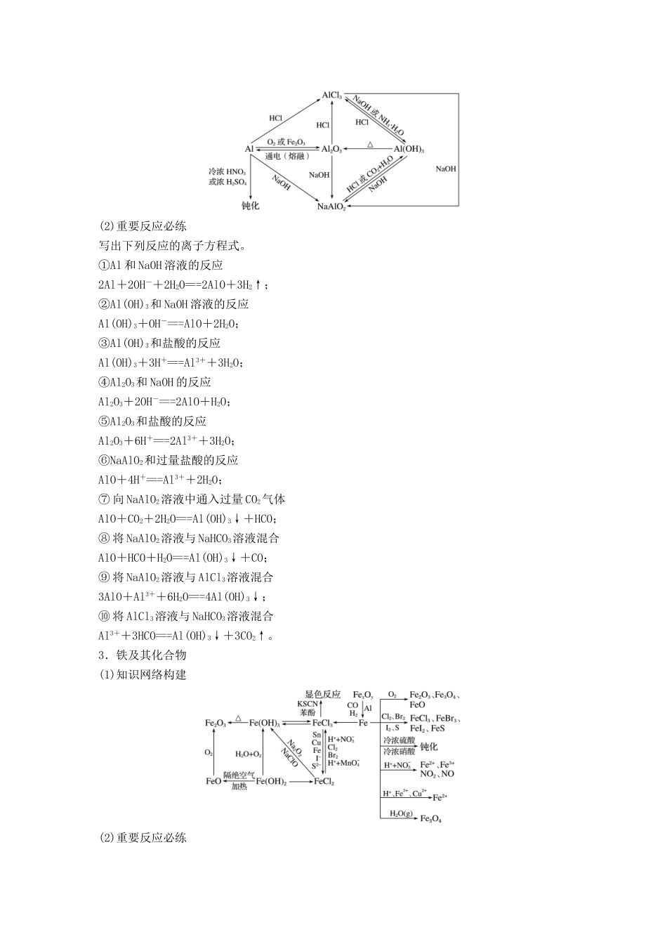 高考化学一轮复习 第三章 金属及其化合物本章知识系统及重要化学方程式再书写学案-人教版高三全册化学学案_第2页