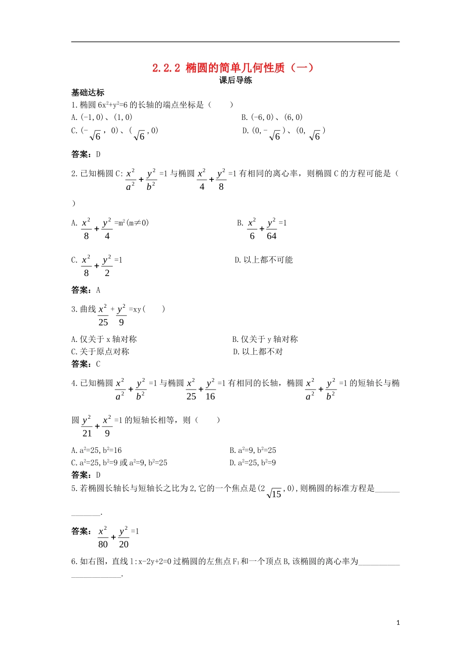 高中数学 第二章 圆锥曲线与方程 2.2.2 椭圆的简单几何性质（一）课后导练 新人教B版选修2-1-新人教B版高二选修2-1数学试题_第1页