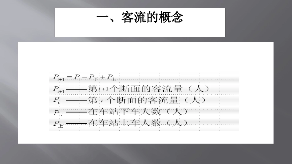 城市轨道交通运营管理课件总结_第3页