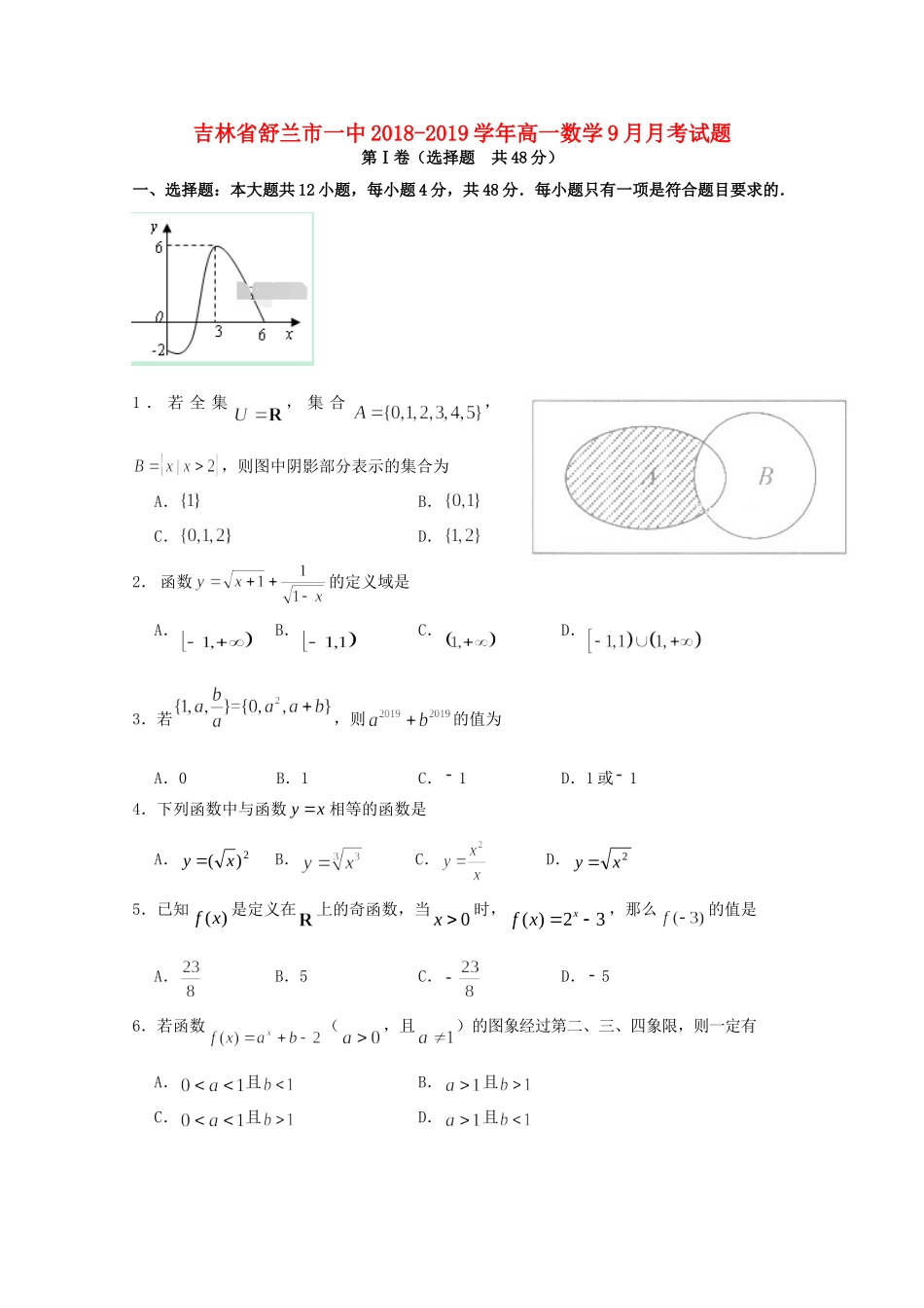 吉林省舒兰市一中高一数学9月月考试卷_第1页