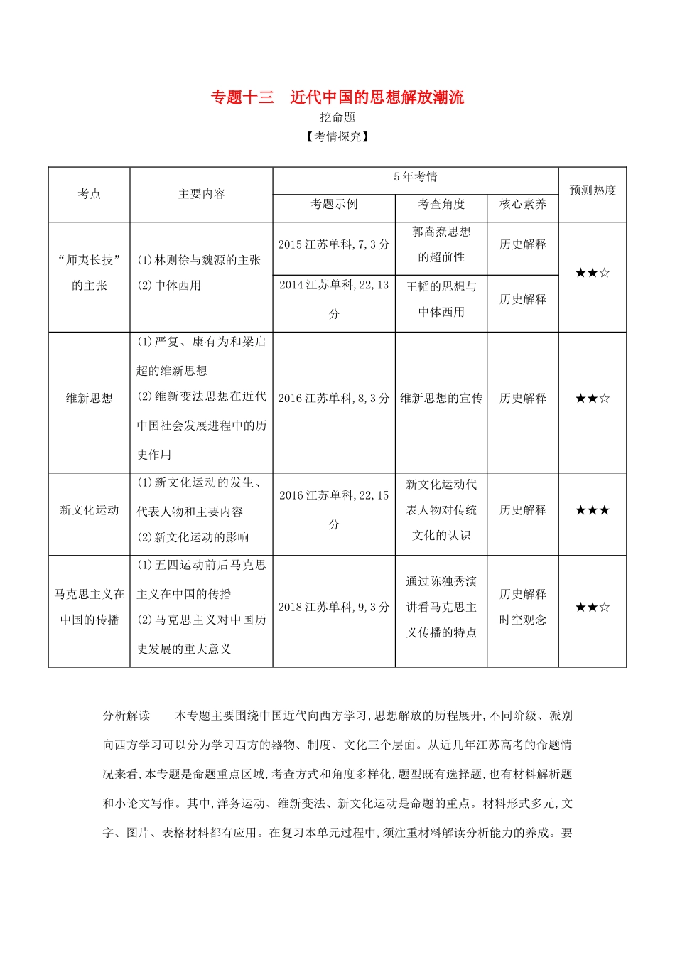 （江苏专版）高考历史一轮总复习 第四部分 中国近代史 专题十三 近代中国的思想解放潮流讲义-人教版高三全册历史试题_第1页