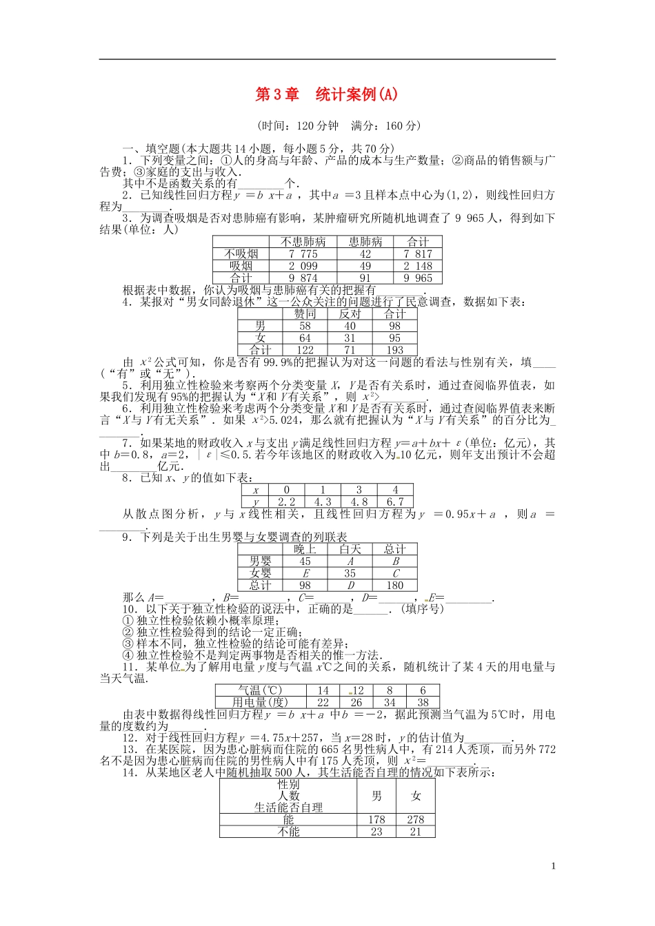 高中数学 第三章 统计案例章末检测（A）（含解析）苏教版选修2-3-苏教版高二选修2-3数学试题_第1页