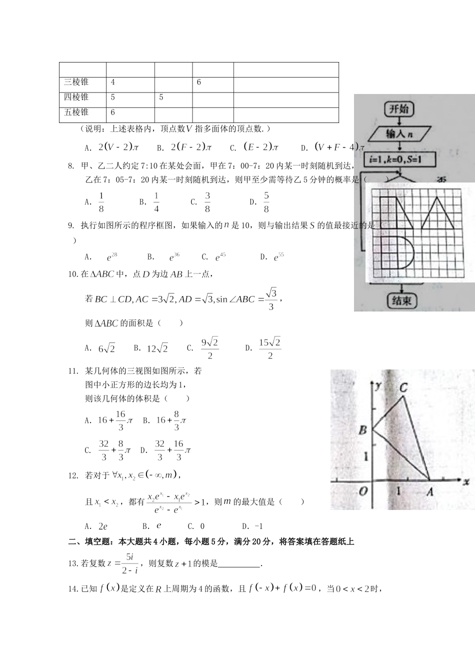山西省忻州市静乐一中高三数学适应性考试试卷 文试卷_第2页