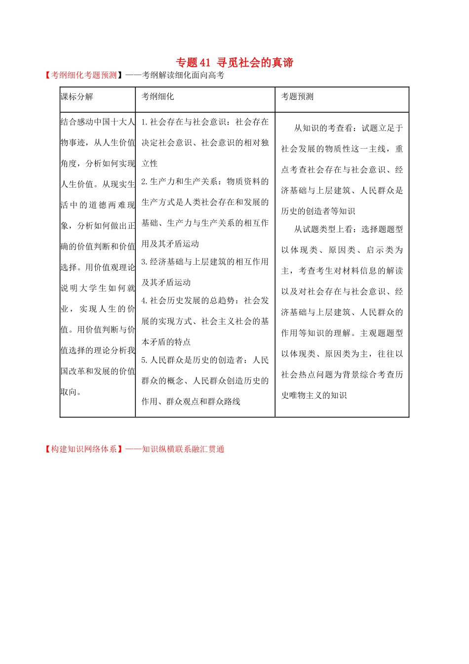 （讲练测）高考政治一轮复习 专题41 寻觅社会的真谛（讲）（含解析）新人教版必修4-新人教版高三必修4政治试题_第1页