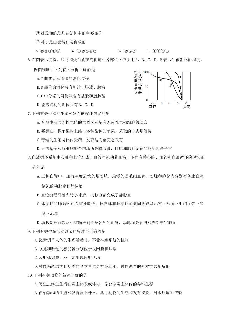 四川省眉山市东坡区届中考生物模拟试卷_第2页