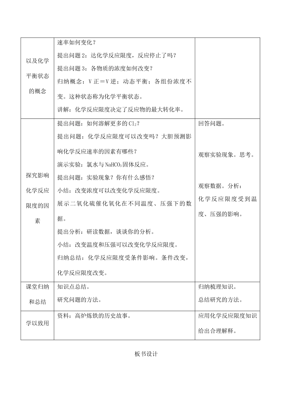 高一化学 化学反应的速率和限度 化学反应限度_第3页