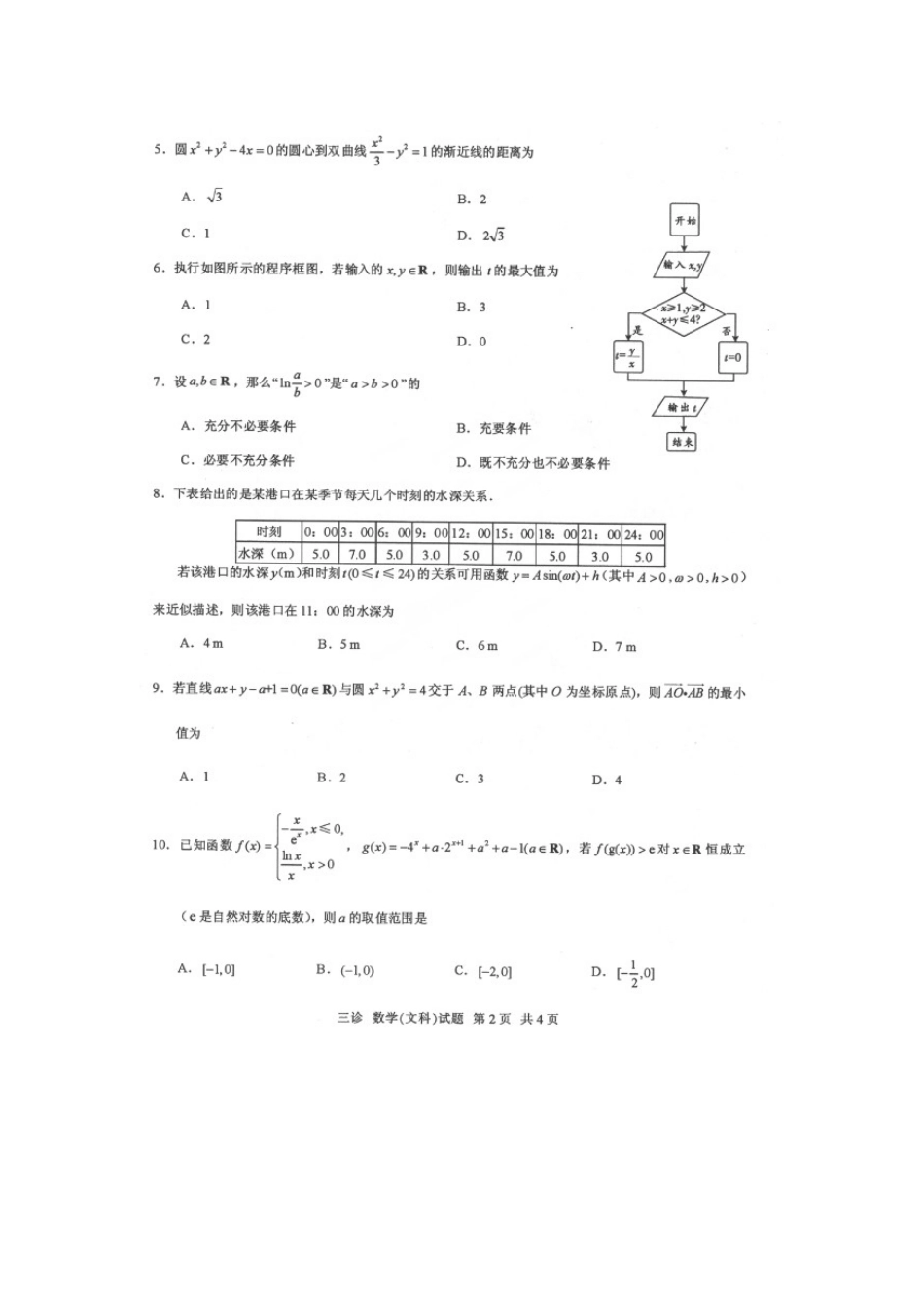 四川省泸州市高三数学第三次教学质量诊断性考试试卷 文试卷_第2页