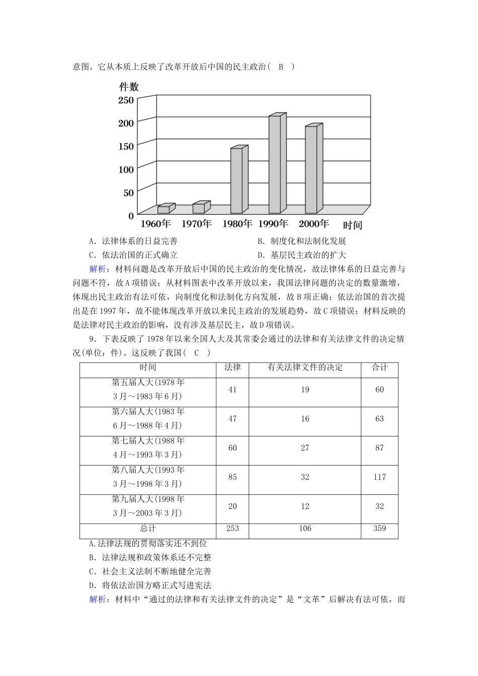 高中历史 第六单元 中国社会主义的政治建设与祖国统一综合测试课时作业（含解析）岳麓版必修1-岳麓版高一必修1历史试题_第3页