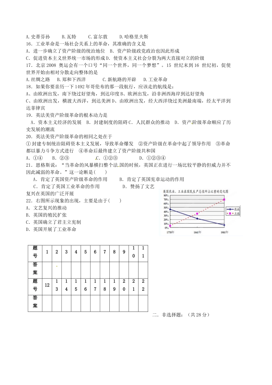 九年级历史上学期第一次学情抽测试卷 新人教版试卷_第3页