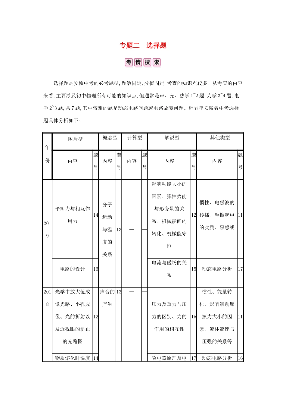 中考物理总复习 专题二 选择题 类型一 图片型选择题试卷_第1页