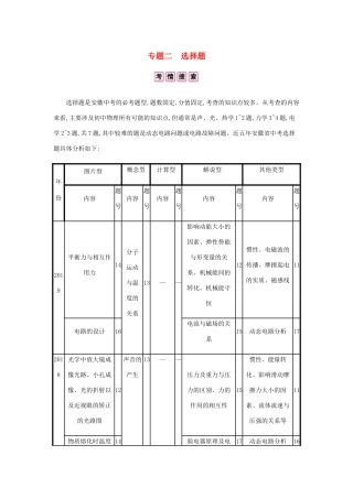 中考物理总复习 专题二 选择题 类型一 图片型选择题试卷