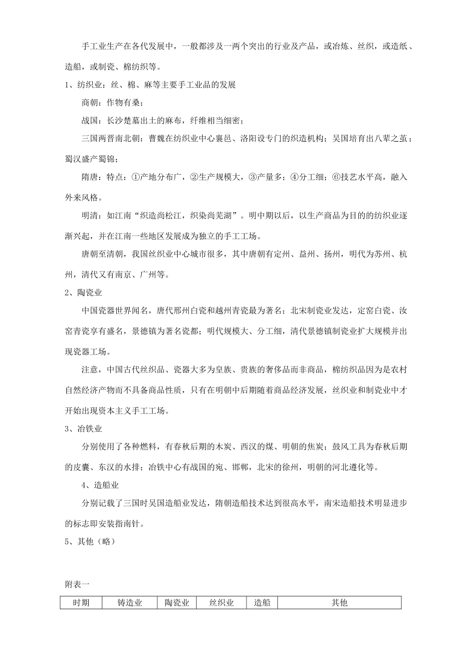 高考历史二轮复习专题五 古代工商业的繁荣_第2页
