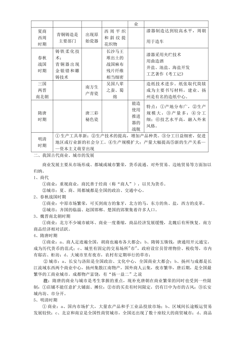 高考历史二轮复习专题五 古代工商业的繁荣_第3页