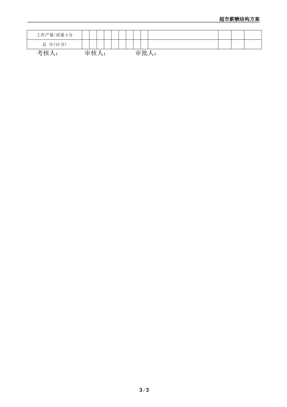 超市门店薪酬结构方案_第3页