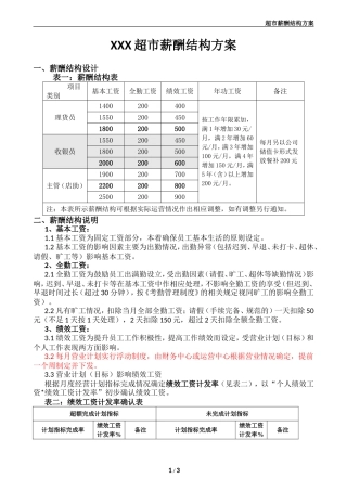 超市门店薪酬结构方案