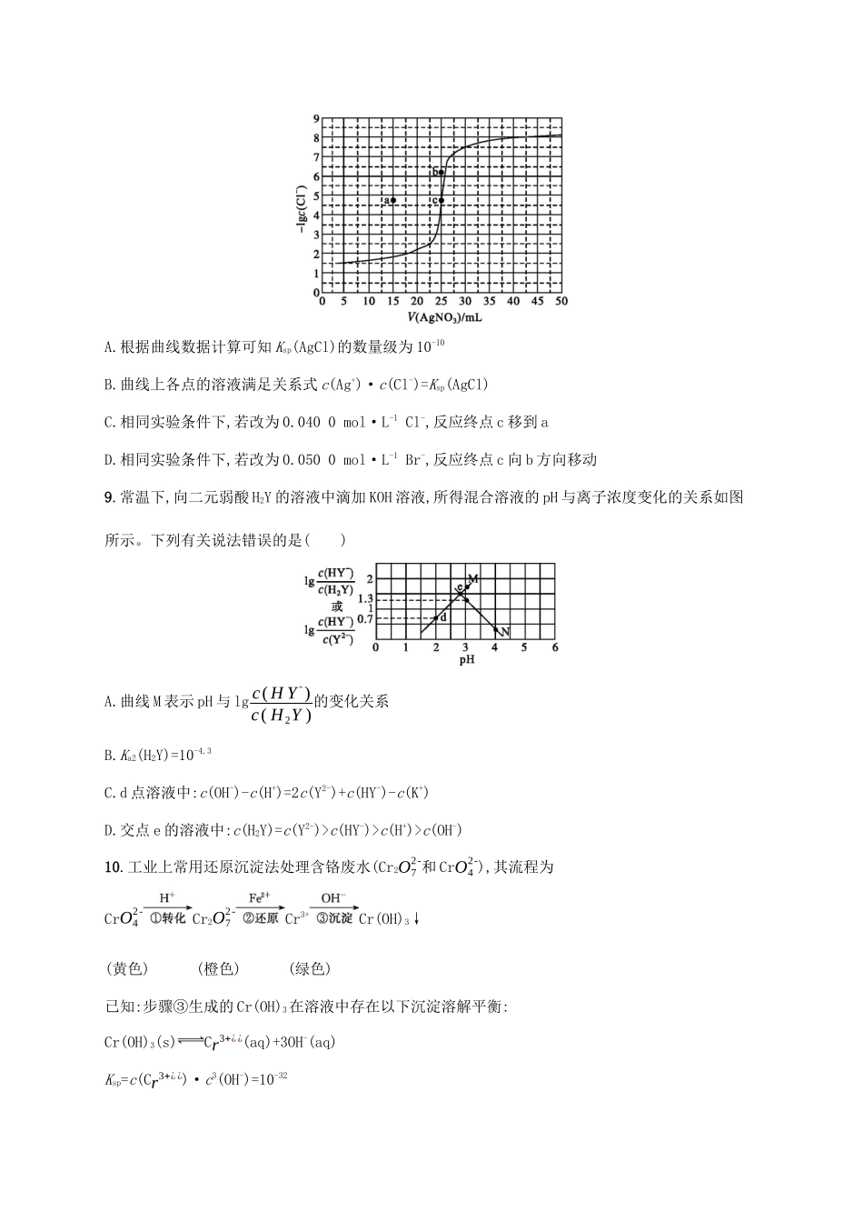 广东省版高考化学一轮复习 单元质检卷八 水溶液中的离子平衡（含解析）新人教版-新人教版高三全册化学试题_第3页