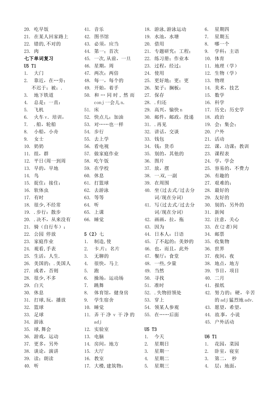 六册课本单词测试(无答案) 人教新目标版 试题_第3页