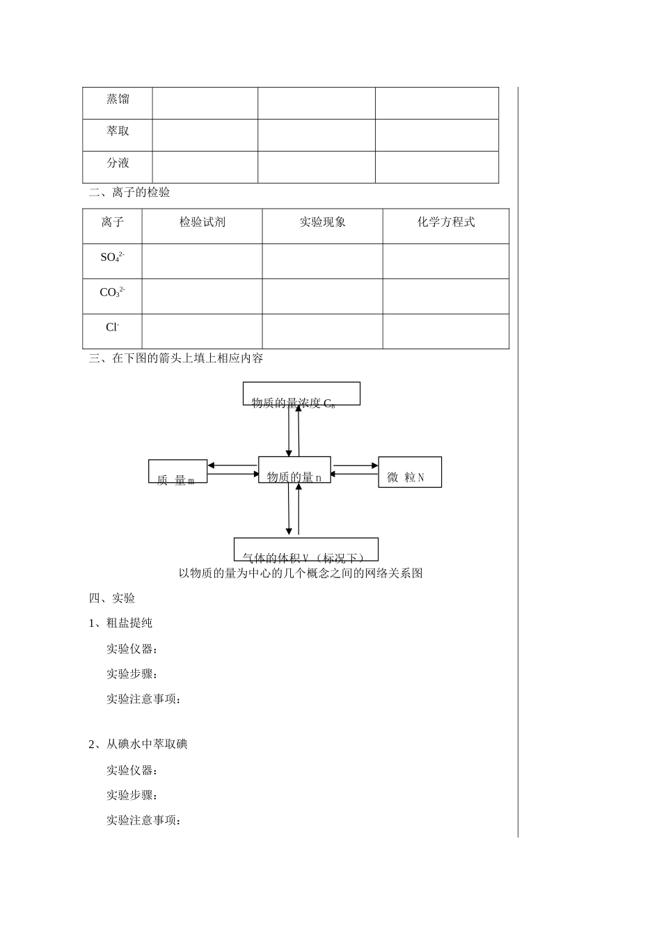 高一化学第一章 复 习课新人教版必修1_第2页
