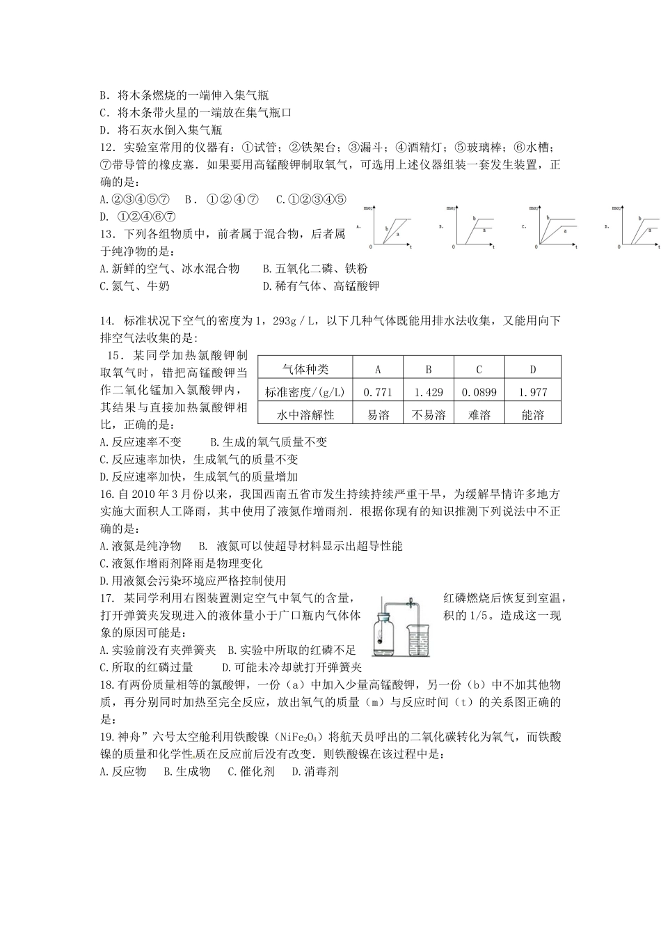 九年级化学上册 第2单元 我们周围的空气单元综合测试卷2(新版)新人教版试卷_第2页