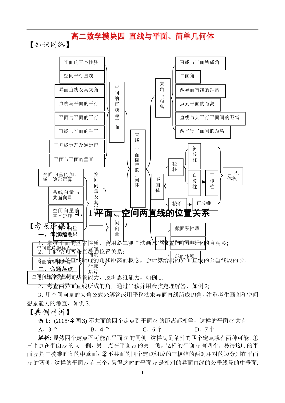 高二数学模块四直线与平面_第1页